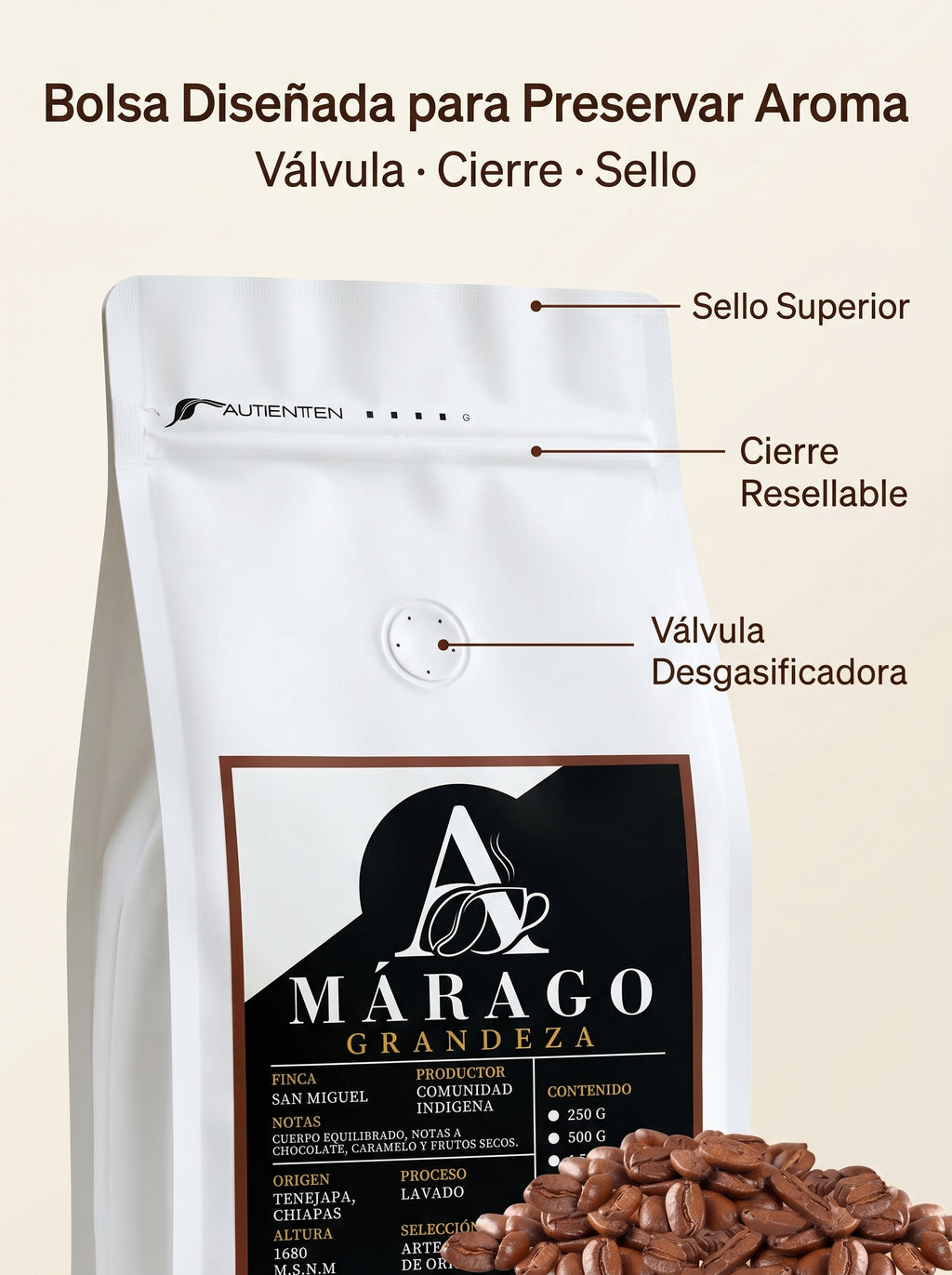 Washed Márago - Finca San Miguel