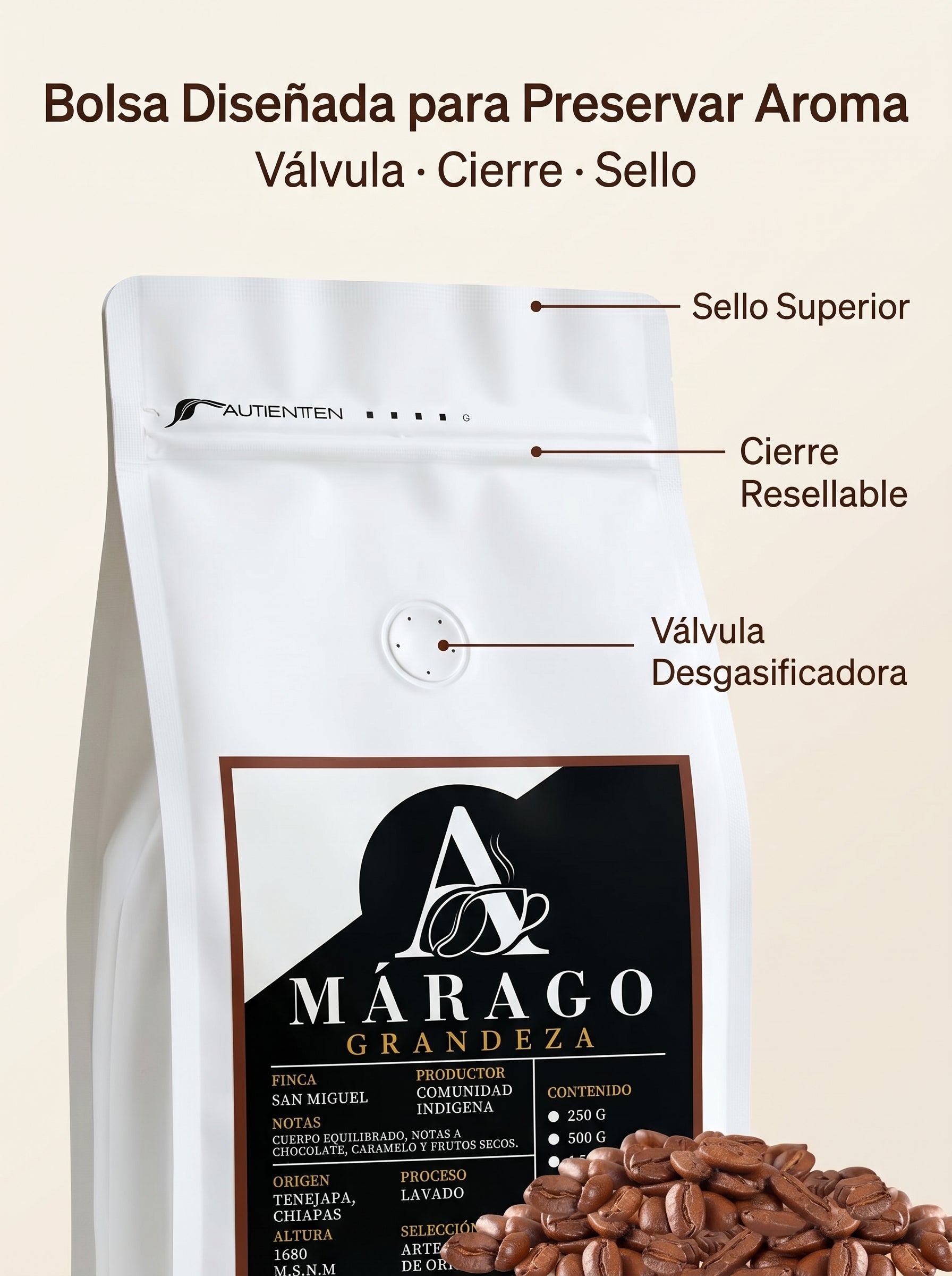 Washed Márago - Finca San Miguel