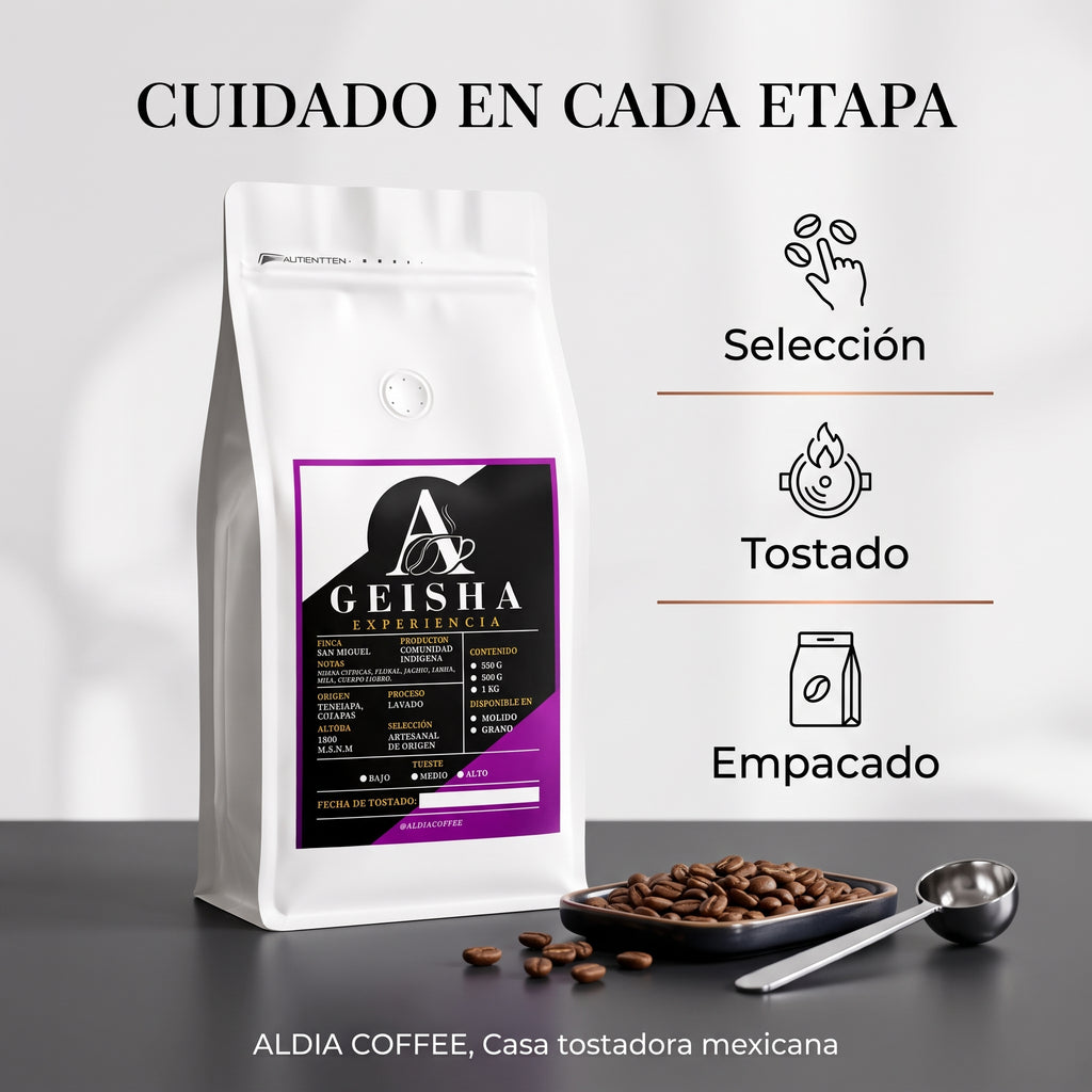 Washed GEISHA - Finca San Miguel
