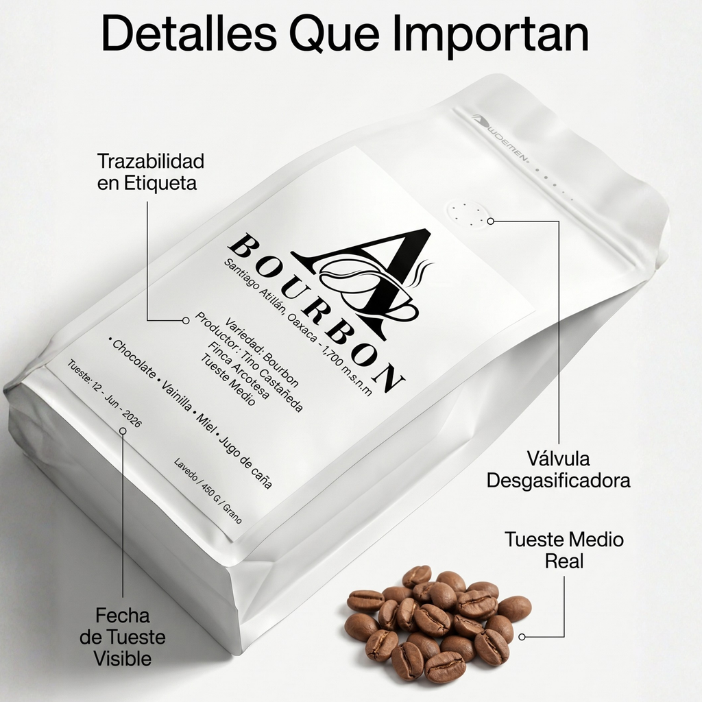 Bourbon Lavado - Finca Arcotesa
