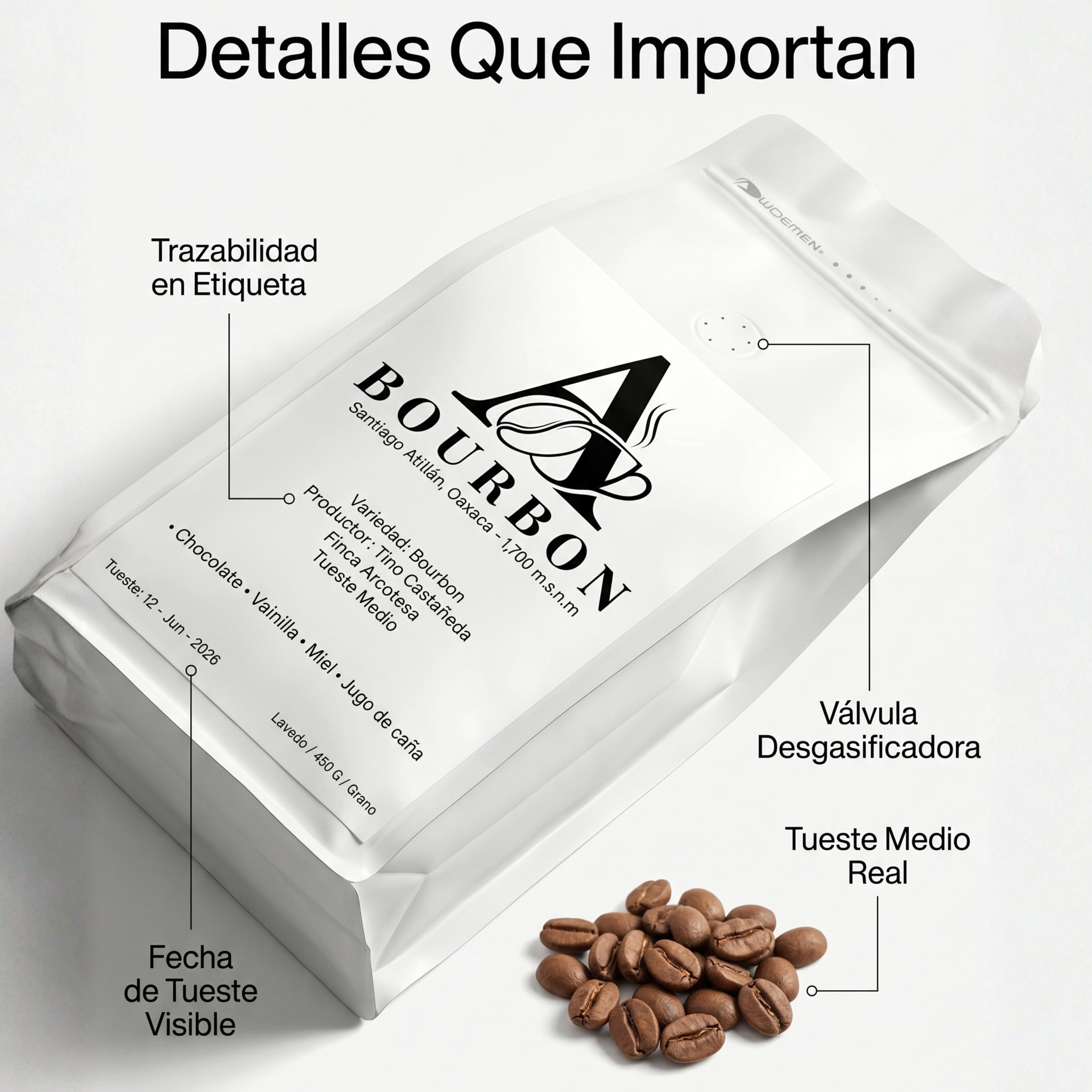 Bourbon Lavado - Finca Arcotesa