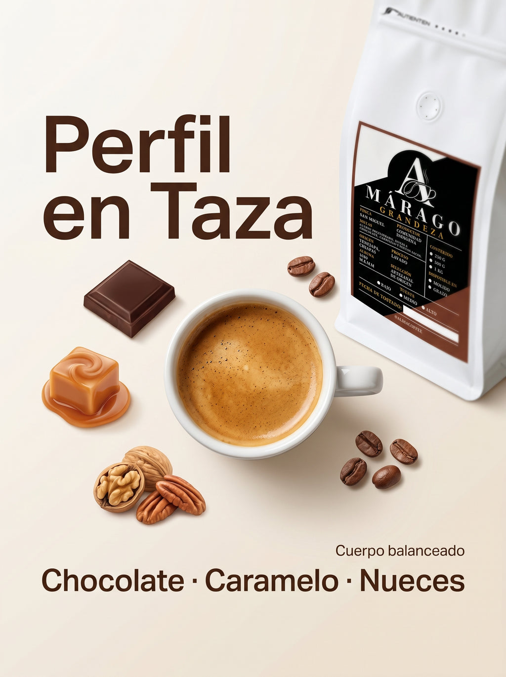Washed Márago - Finca San Miguel