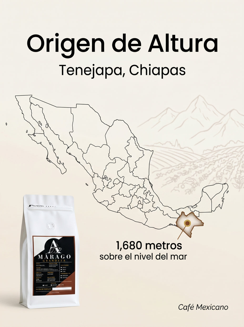 Washed Márago - Finca San Miguel