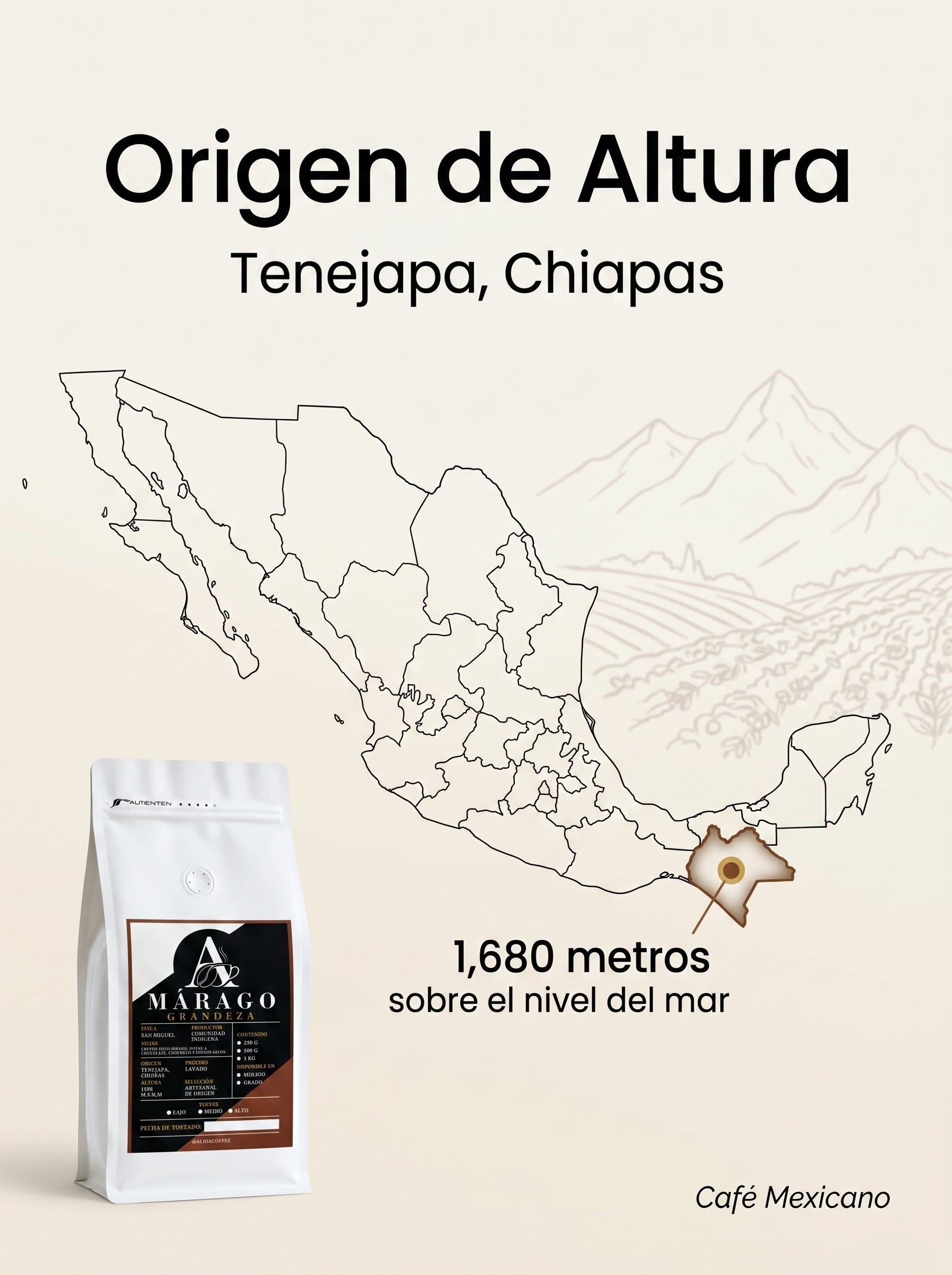 Washed Márago - Finca San Miguel