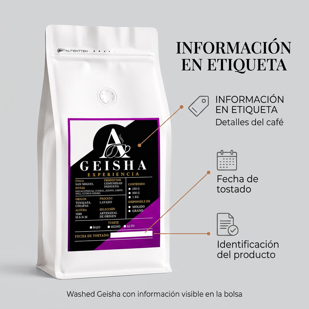 Washed GEISHA - Finca San Miguel