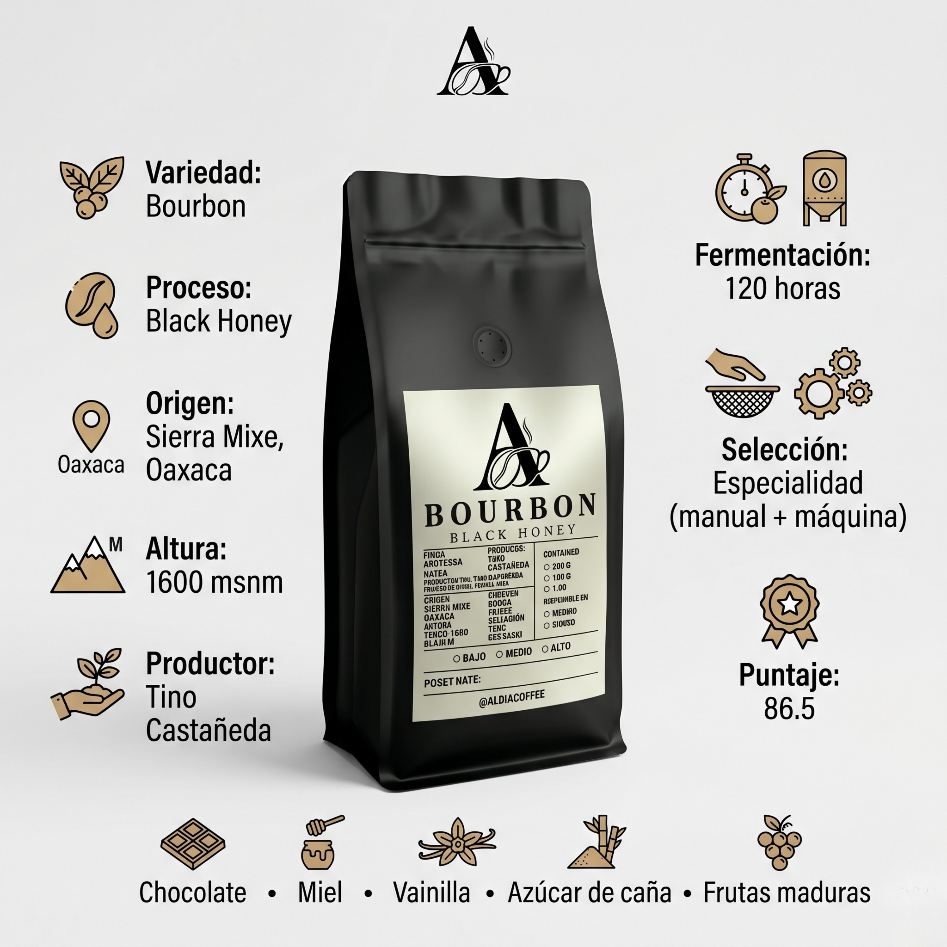Bourbon Black Honey - Finca Arcotesa