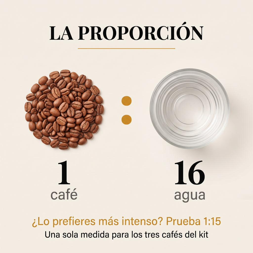 Kit Exclusivos - 3 cafés impresionantes