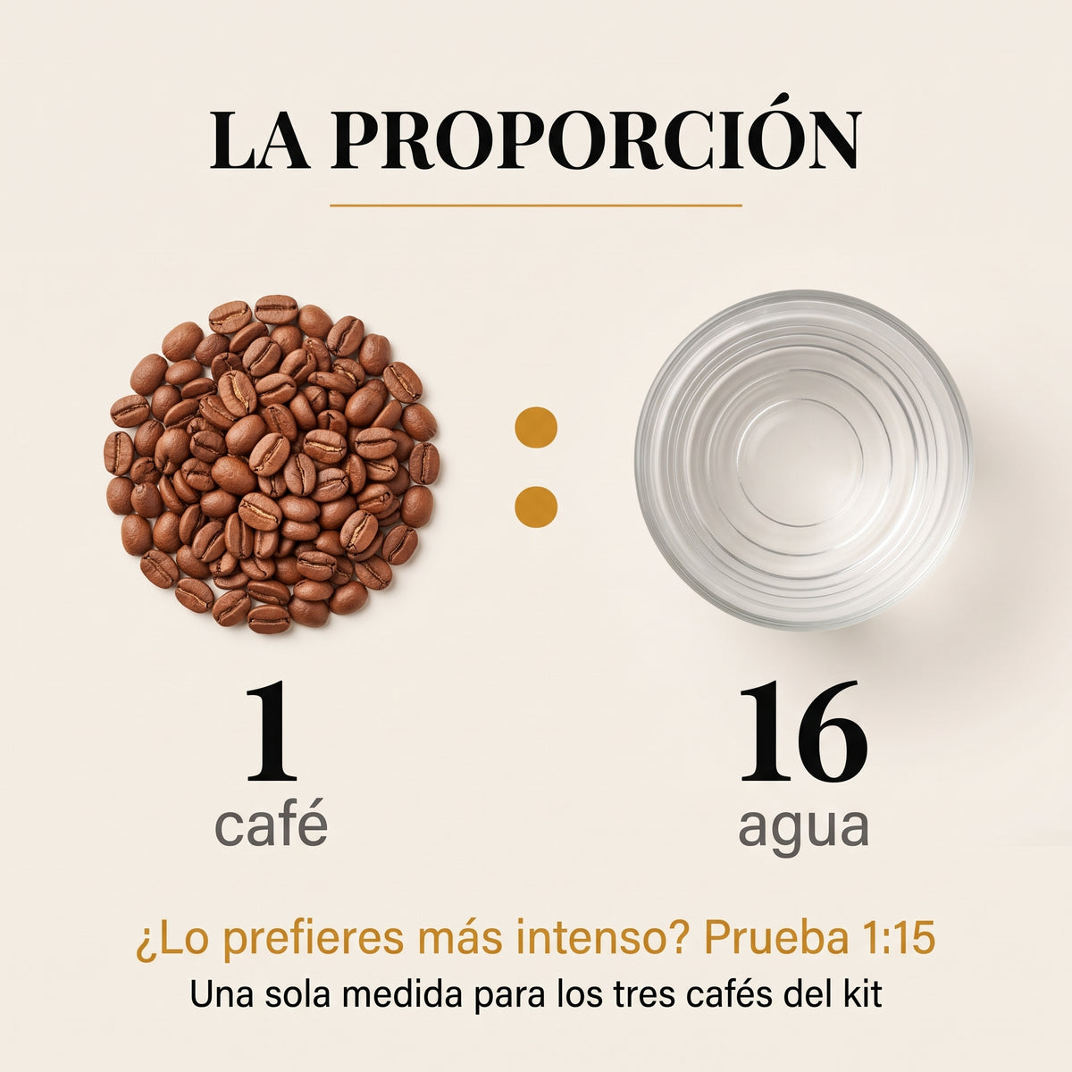 Kit Exclusivos - 3 cafés impresionantes