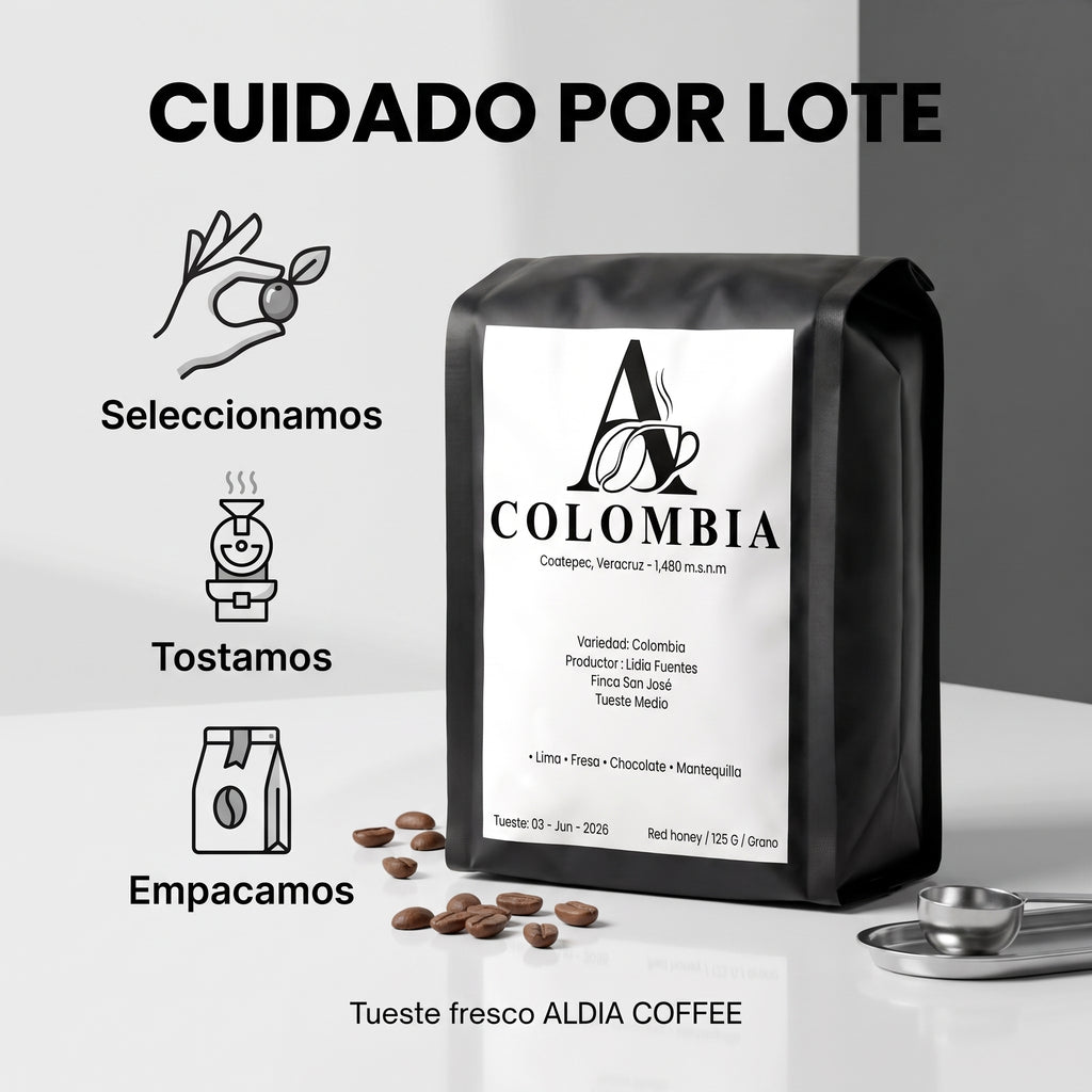 Colombia Red Honey - Finca San José