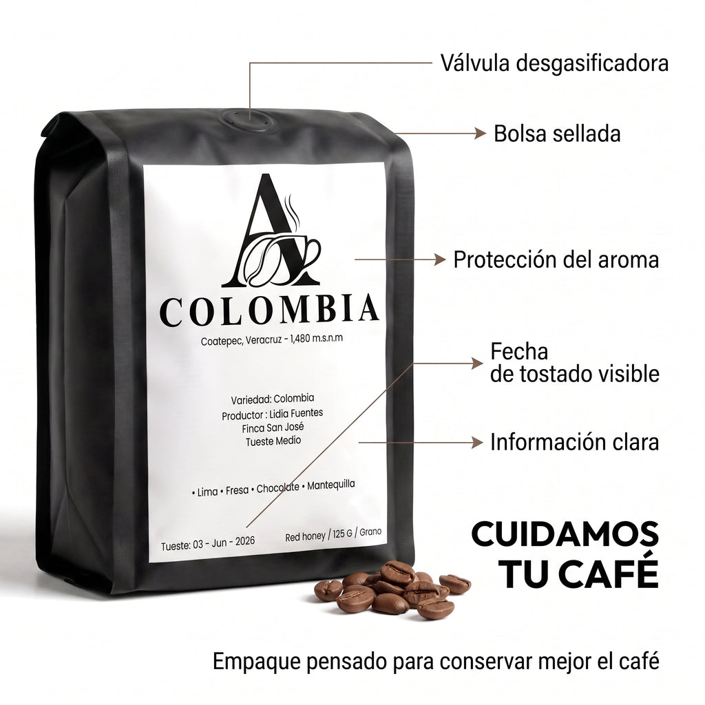 Colombia Red Honey - Finca San José