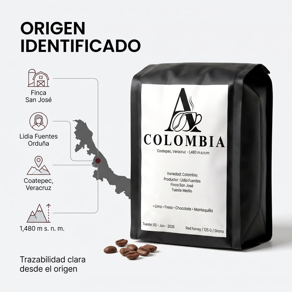 Colombia Red Honey - Finca San José