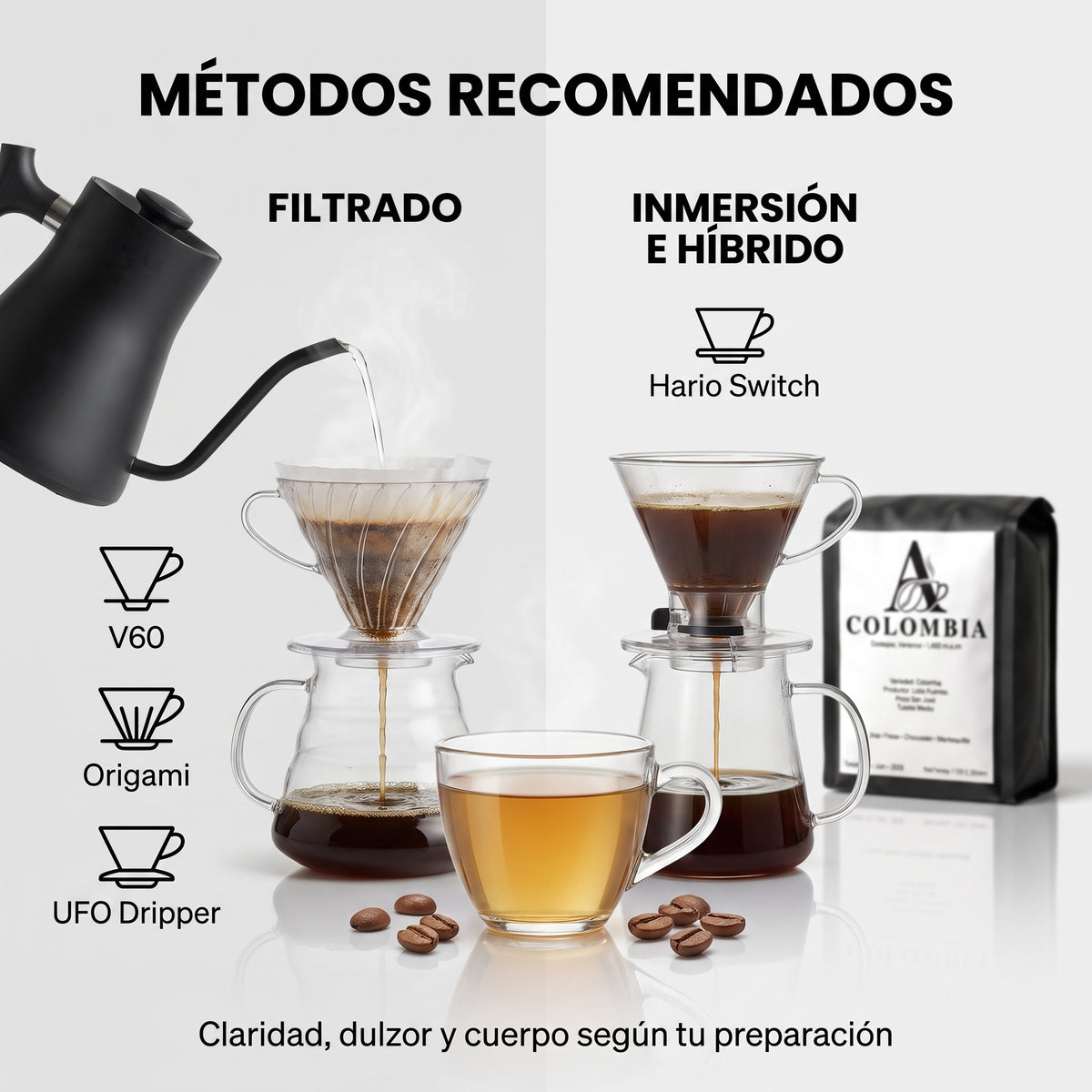 Colombia Red Honey - Finca San José