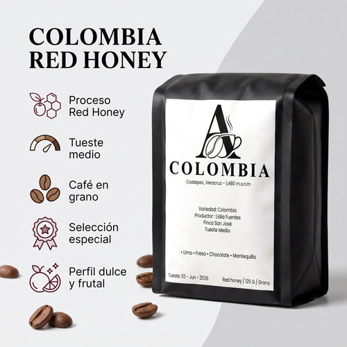 Colombia Red Honey - Finca San José