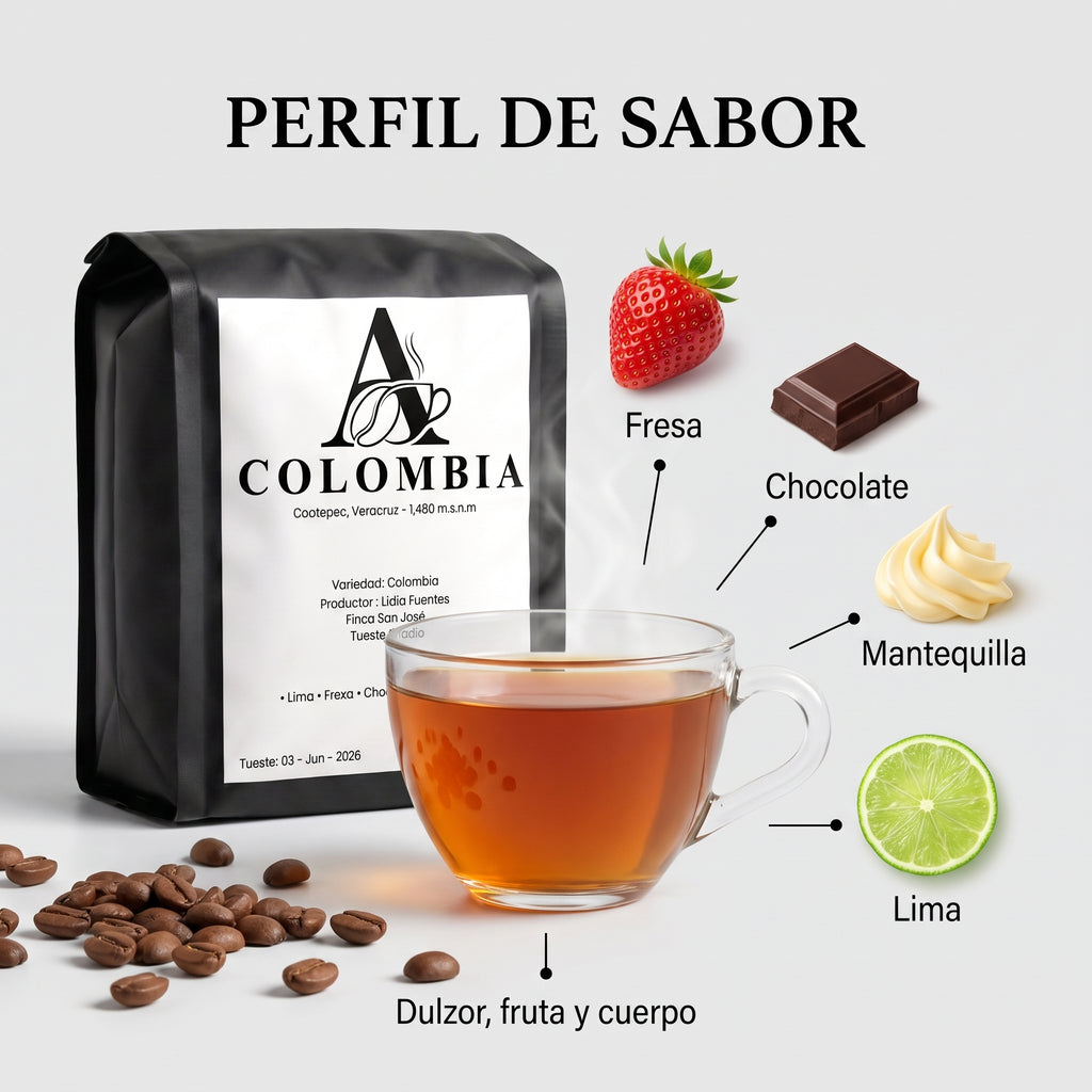 Colombia Red Honey - Finca San José