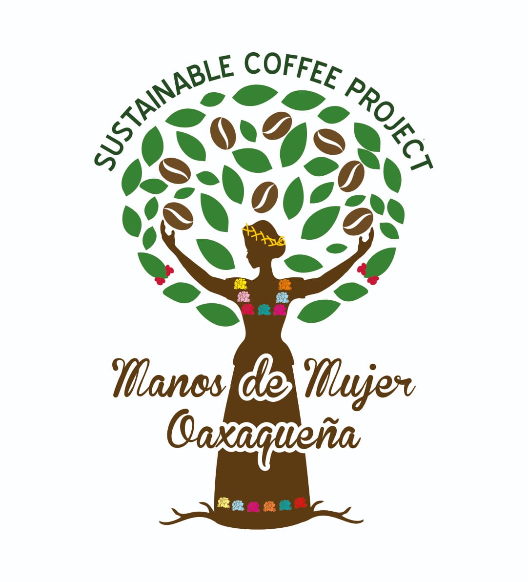 Washed - Typica, Bourbon Rojo y Caturra - Manos de Mujer Oaxaqueña