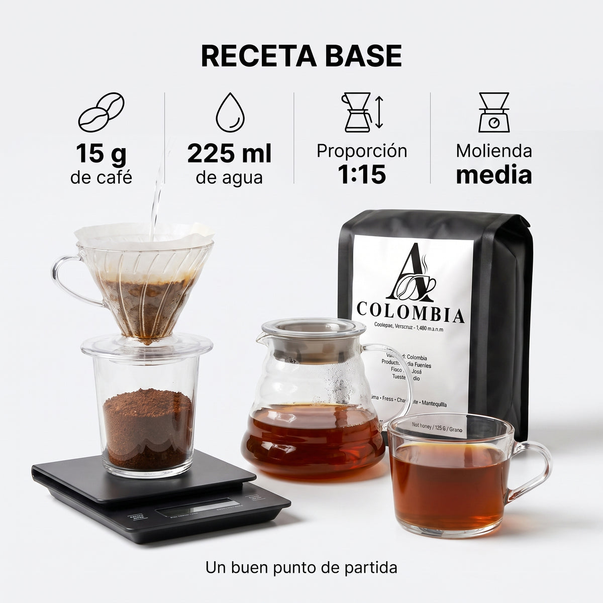Colombia Red Honey - Finca San José