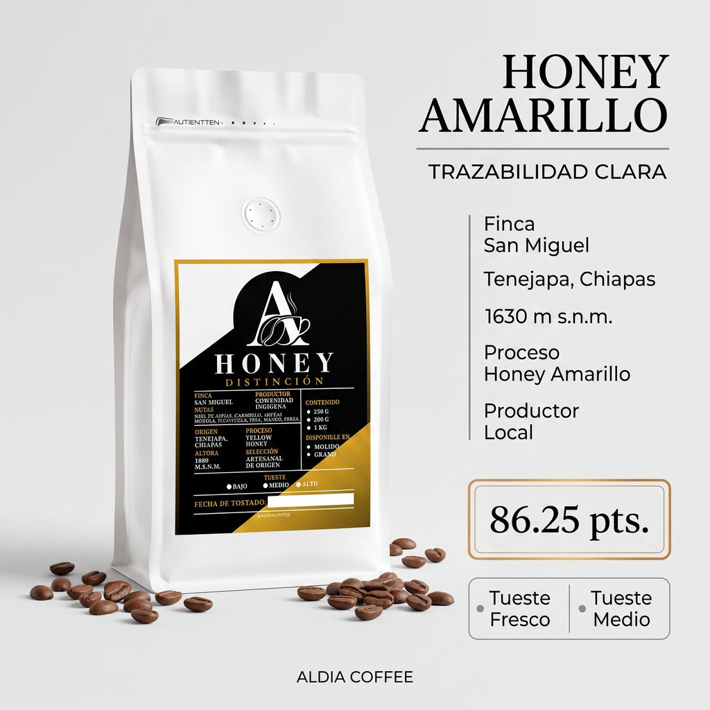 Yellow Honey - Finca San Miguel