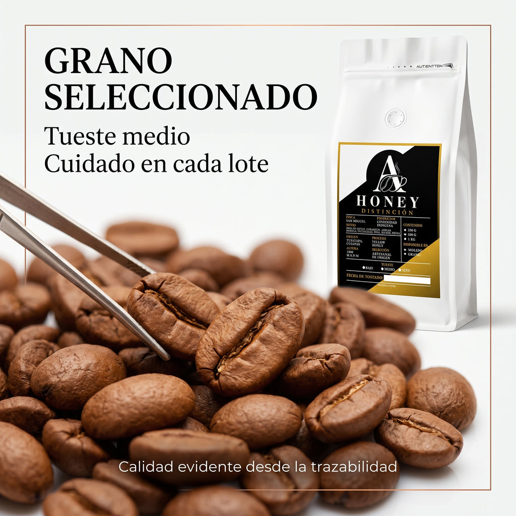Yellow Honey - Finca San Miguel