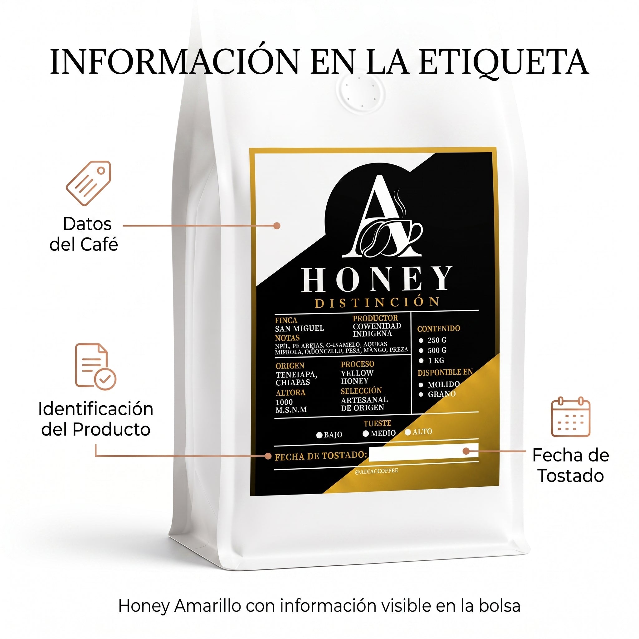 Yellow Honey - Finca San Miguel