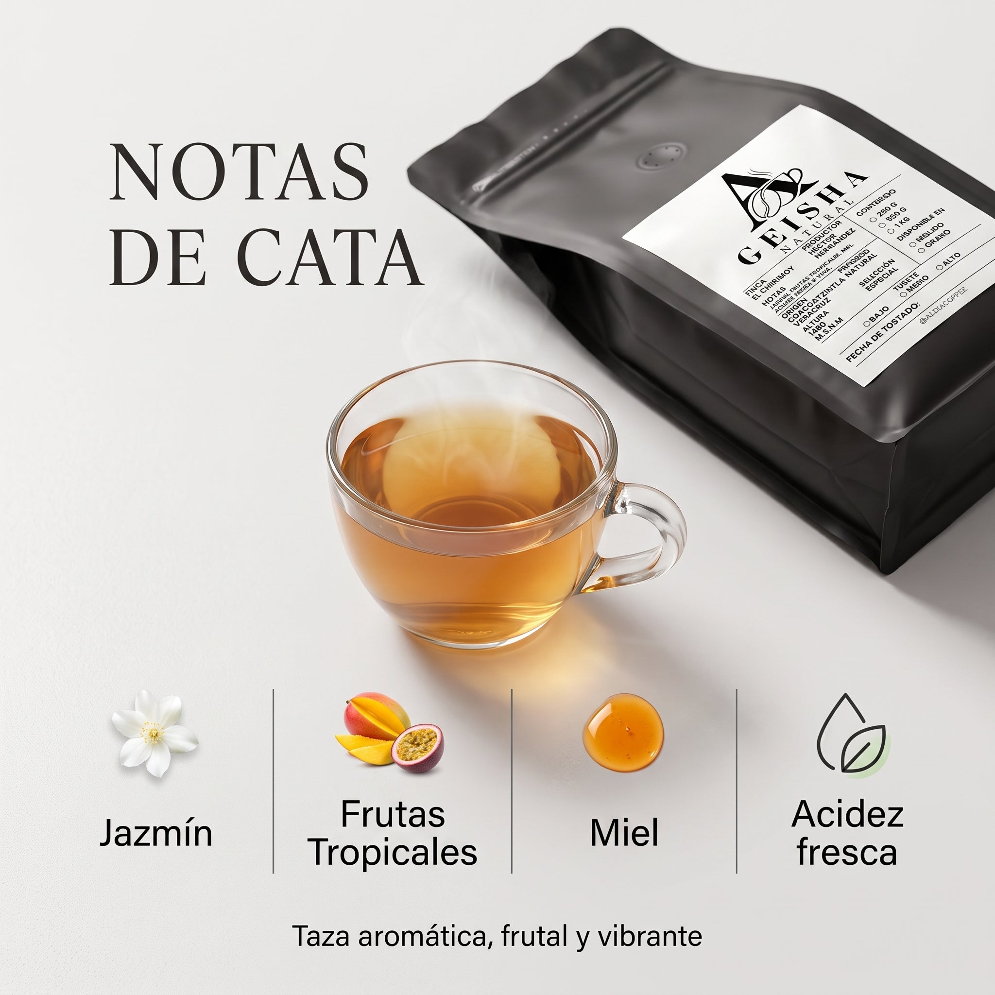 Geisha Natural - Finca Chirimoyo 88 SCA