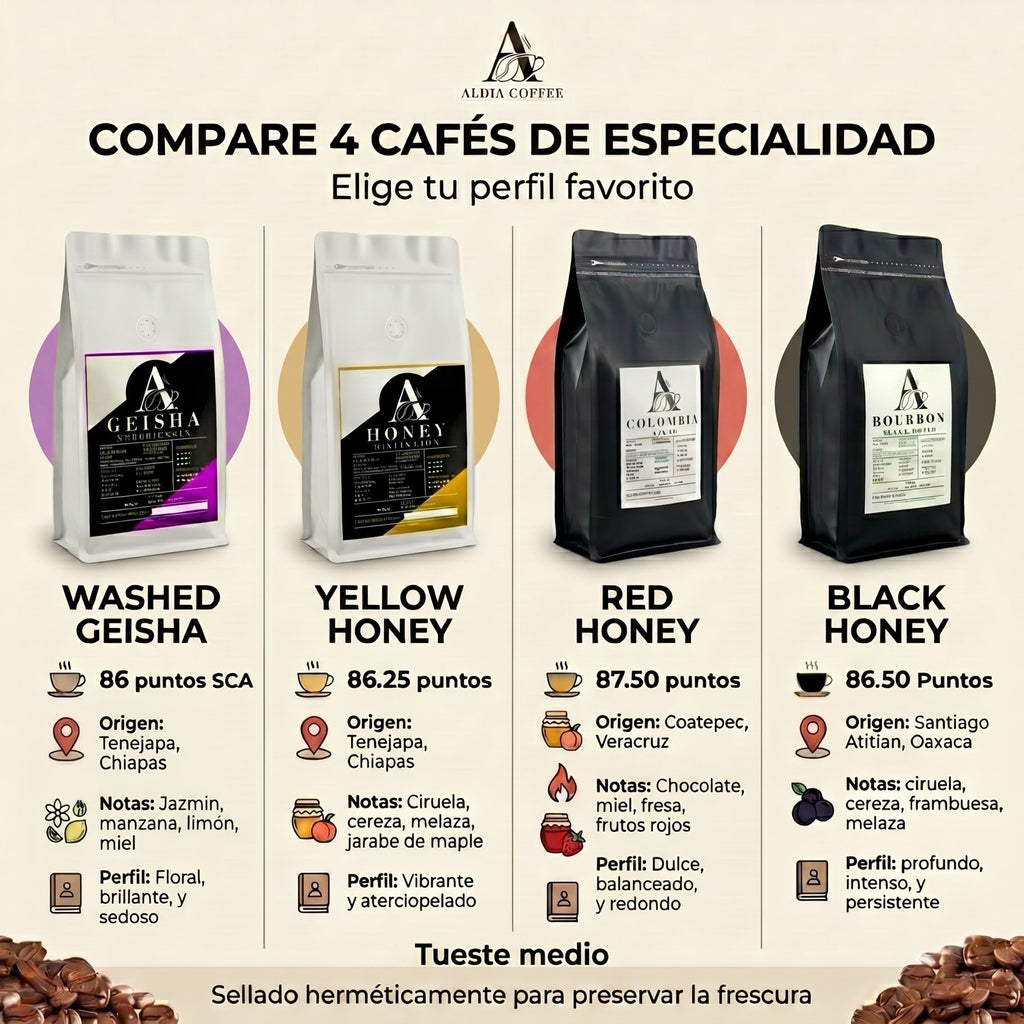 Kit 4 Cafés Aldia Coffee