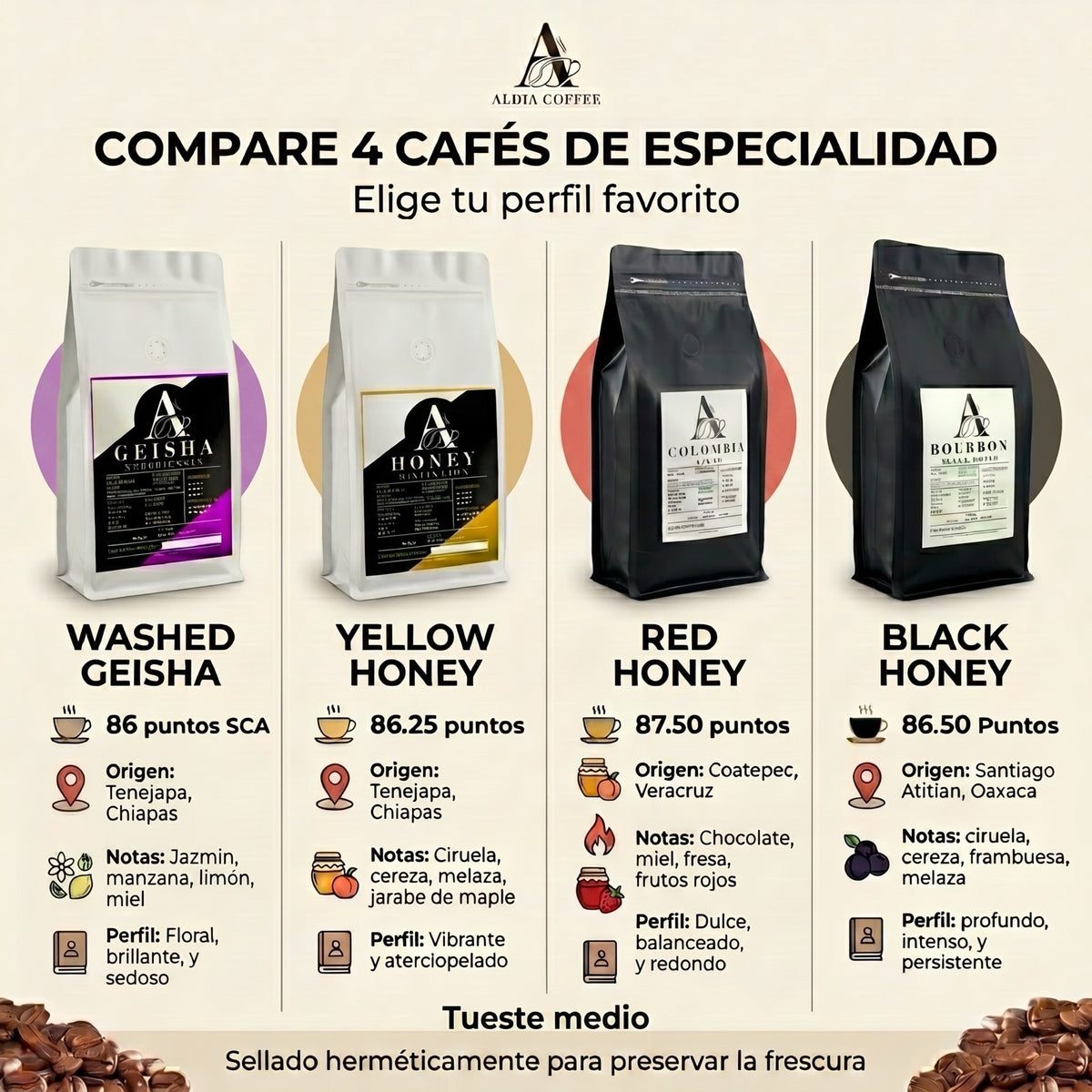 Kit 4 Cafés Aldia Coffee
