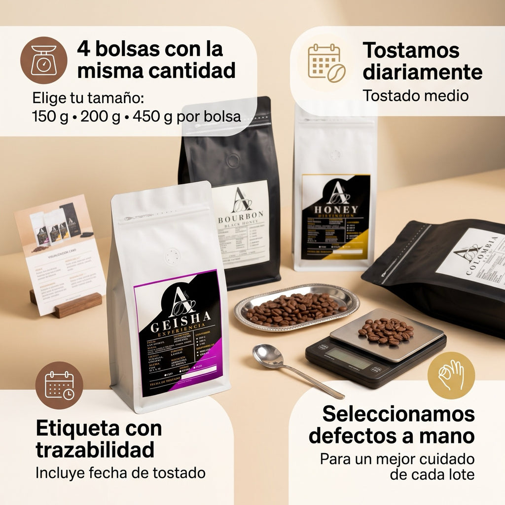 Kit 4 Cafés Aldia Coffee - cuatro bolsas con trazabilidad