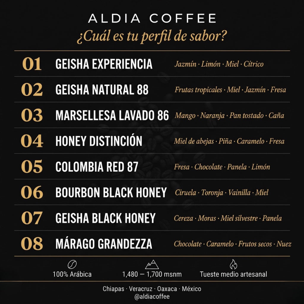 Kit 8 Cafés Aldia Coffee