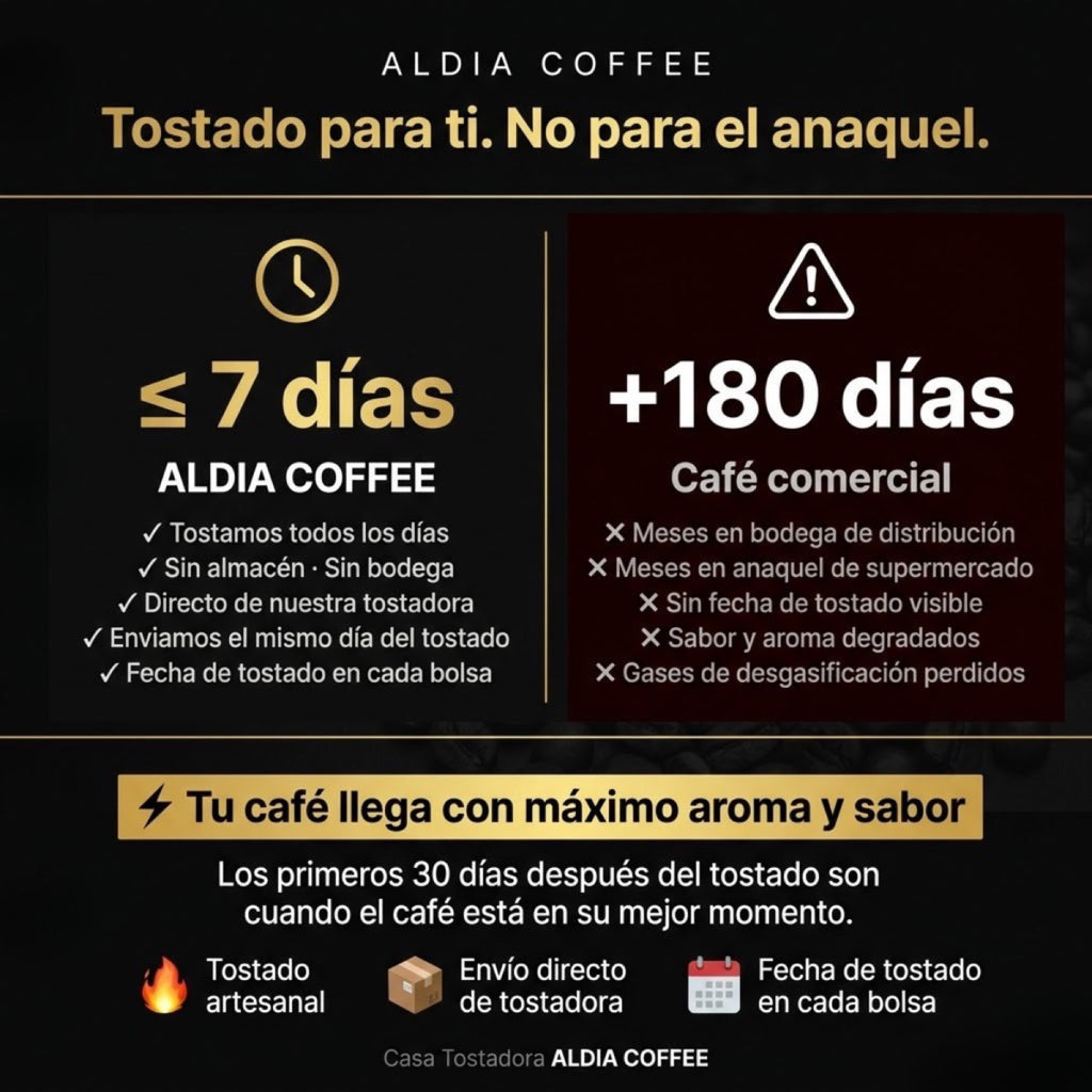 Kit 8 Cafés Aldia Coffee