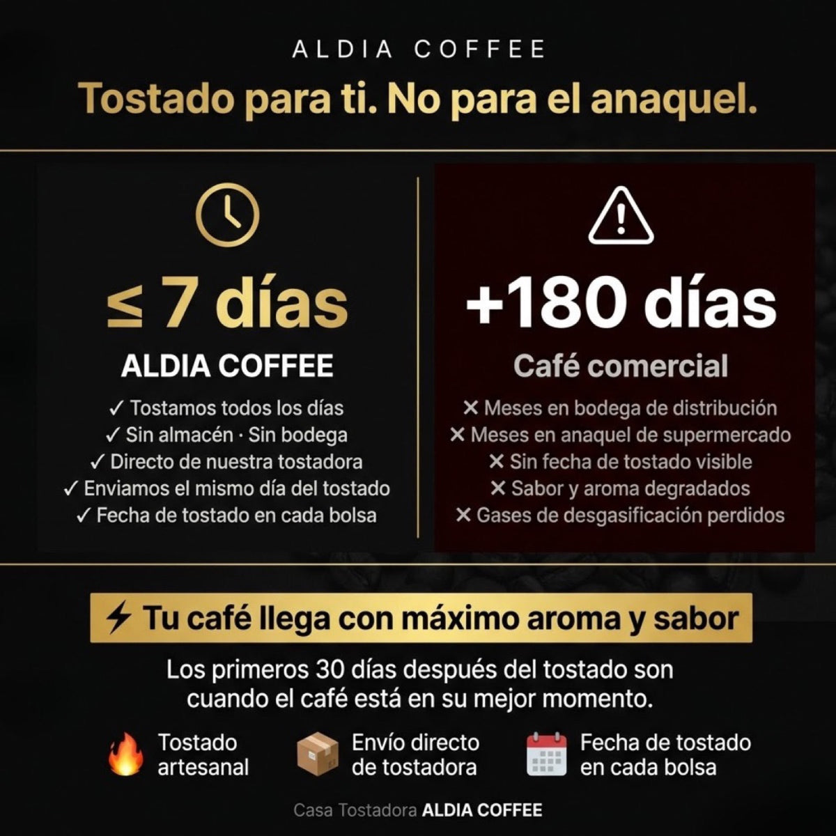 Kit 8 Cafés Aldia Coffee