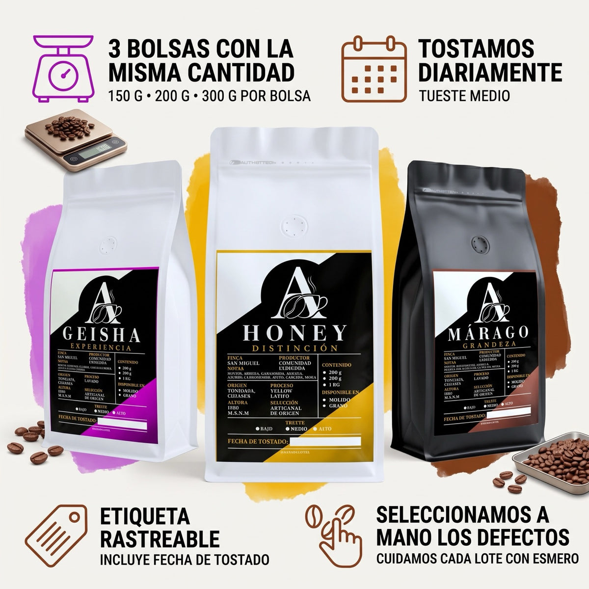 Kit GHM Aldia Coffee