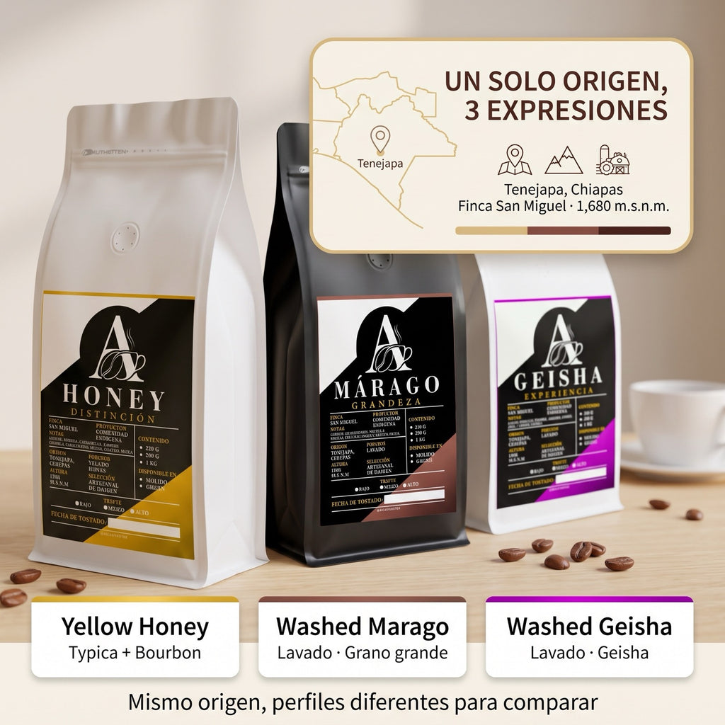 Kit GHM Aldia Coffee