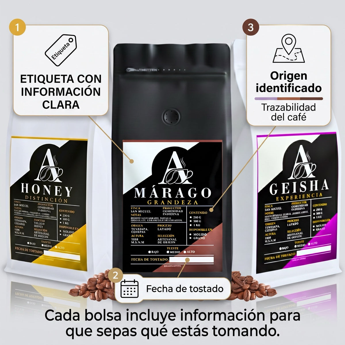 Kit GHM Aldia Coffee