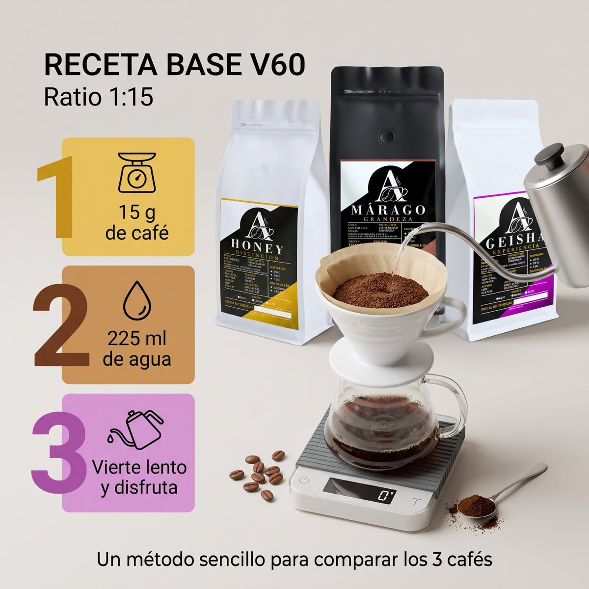 Kit GHM Aldia Coffee
