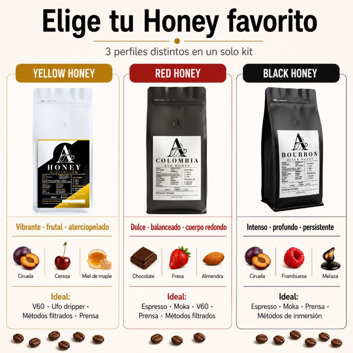 Kit Honey Aldia Coffee