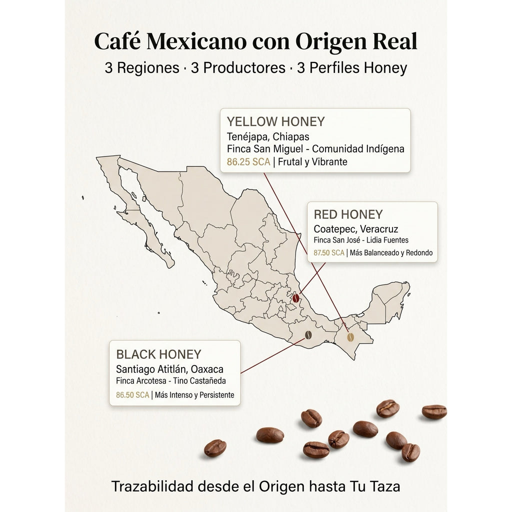 Kit Honey Aldia Coffee